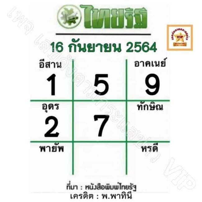 หวยหนังสือพิมพ์ หวยไทยรัฐ-160964