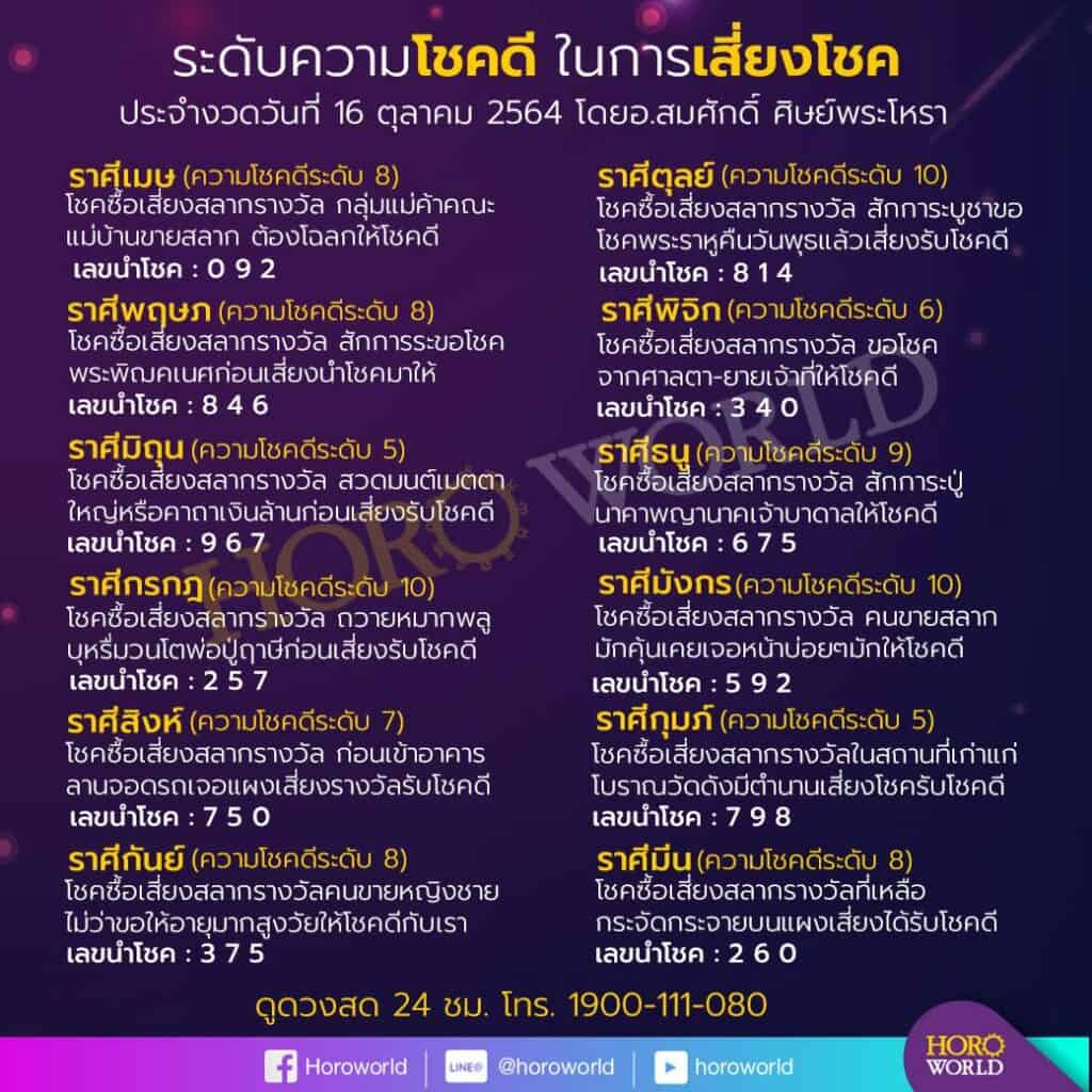 ดวงการเสี่ยงโชค-161064