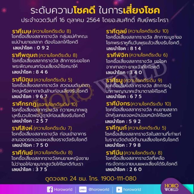 ดวงการเสี่ยงโชค-161064