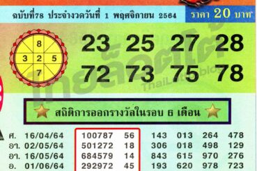 หวยซอง หวยขวัญใจรวยไว-011164