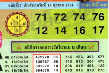 หวยซอง หวยขวัญใจรวยไว-161064