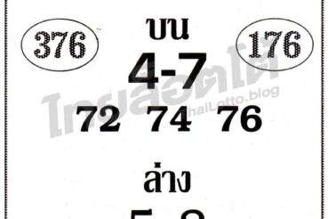 หวยซอง หวยเลขมงคลชัย-011164