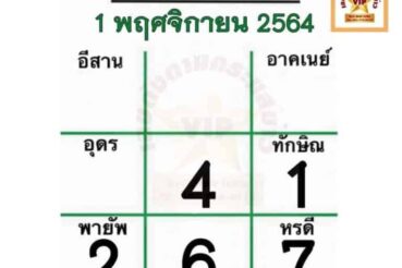 หวยหนังสือพิมพ์ หวยไทยรัฐ-011164