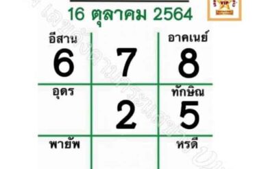 หวยหนังสือพิมพ์ หวยไทยรัฐ-161064