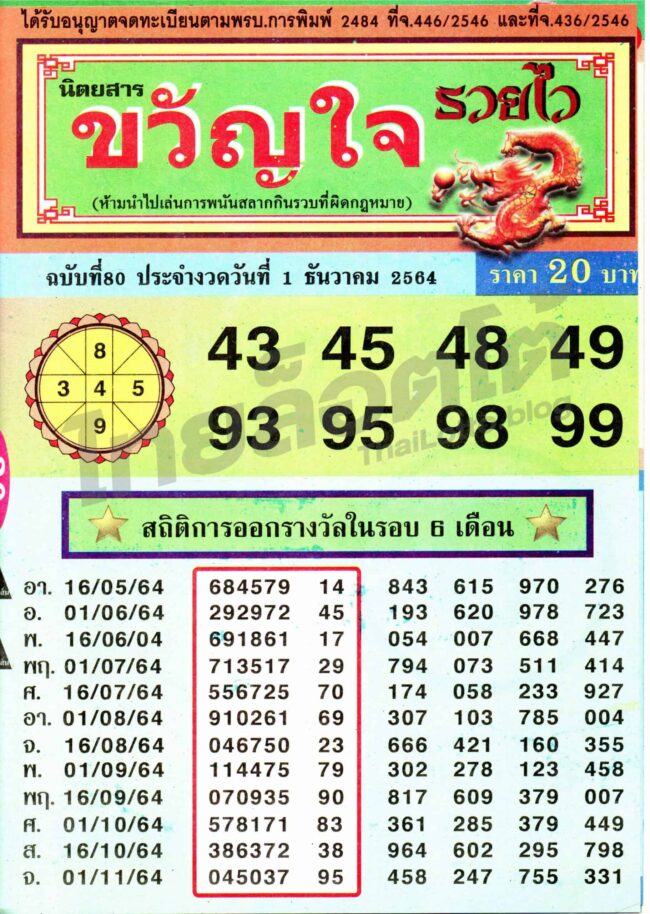 หวยซอง หวยขวัญใจรวยไว-011264