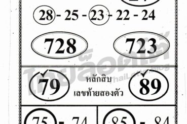 หวยซอง หวยลาภลอยฟันธง-011264_2