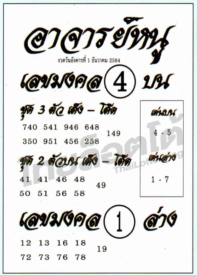 หวยซอง หวยอาจารย์หนู-011264