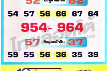 รับโชคต่อเนื่หวยซอง หวยเลขแสนเฮง-161164องกันไปยาวๆ หวยซอง หวยเลขแสนเฮง งวดประจำวันที่ 1 พฤศจิกายน 2564 เก็งมาให้รวยกันอีกแล้วจ้ากับ หวยซอง หวยเลขแสนเฮง ส่งเลขเด็ดมาให้คอหวย ได้รับโชคกันมา 2 งวดติดแล้ว งวดนี้ก็จัดมาให้สำหรับคนอยากรับโชคอีกจ้า รับโชคกันเฮงๆอย่าได้หยุดพัก กับหวยเลขแสนเฮง ที่ส่งเลขเด็ดๆมาให้คอหวยได้รับโชคกันเน้นๆมาแล้ว 2 งวดติด ตามกันเลยจ่ะไม่ต้องคิดแล้ว เลขเด็ดเลขดัง “ หวยซอง หวยเลขแสนเฮง ”  งวดวันที่ 01/11/64 ข้อมูลหักสิบ เลขเด่นบน 6 รอง 4 แนวทางเลขสองตัวบน 67 - 76 64 - 46 63 - 36 43 - 34 47 - 74 ระวังเลขเบิ้ล 44 เลขเข้าชุดสามตัวตรงสามตัวโต๊ด 467 - 476 - 647 - 674 - 746 - 764 447 - 474 - 744 ข้อมูลหลักสิบ เลขเด่นล่าง 9 รอง 5 แนวทางเลขสองตัวล่าง 97 - 79 95 - 59 57 - 75 ระวังเลขเบิ้ล 99 - 55 ผลงานงวดที่แล้ว 16/10/64 ขอให้โชคดีการกับเสี่ยงโชคเสี่ยงดวง เฮงๆรวยๆรับทรัพย์กันทุกท่านค่ะ สามารถติดตาม.. เลขเด็ด หวยซอง ได้ก่อนใครเป็นประจำทุกงวดที่เว็บไซต์ ThaiLotto ของเรา  และหาข้อมูลเว็บหวยออนไลน์ เปรียบเทียบเว็บไหนน่าลงทุน เว็บหวยออนไลน์ ที่ไหนดีที่สุด? ได้ที่นี่..