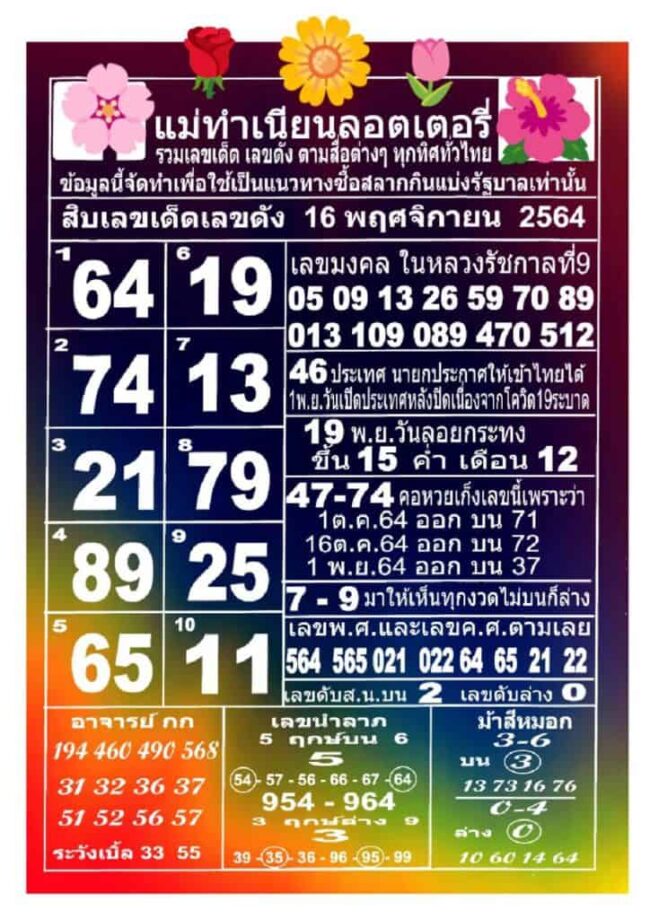 หวยซอง หวยแม่ทำเนียน-161164
