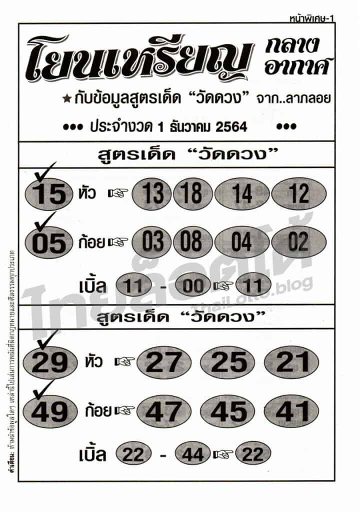 หวยซอง หวยโยนเหรียญ-011264