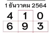 หวยหนังสือพิมพ์ หวยบางกอกทูเดย์-011264