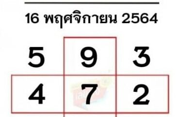 หวยหนังสือพิมพ์ หวยบางกอกทูเดย์-161164