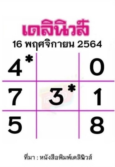 หวยหนังสือพิมพ์ หวยเดลินิวส์-161164