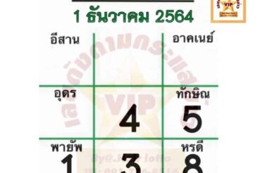 หวยหนังสือพิมพ์ หวยไทยรัฐ-011264