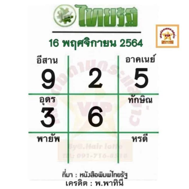 หวยหนังสือพิมพ์ หวยไทยรัฐ-161164