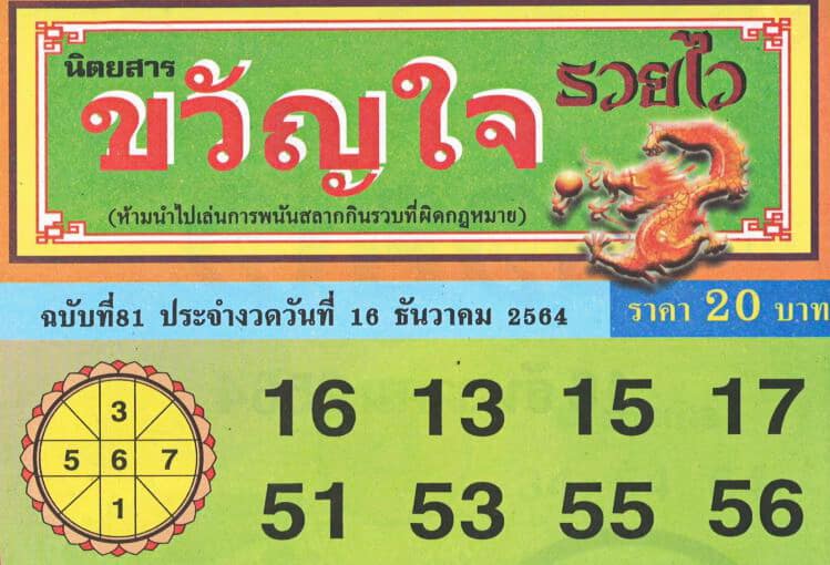 หวยซอง หวยขวัญใจรวยไว-161264