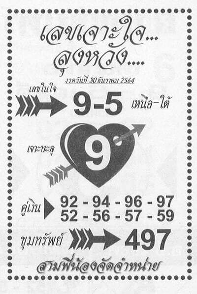 หวยซอง หวยลุงหวัง-301264