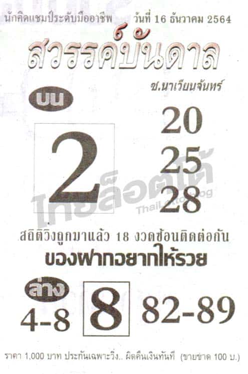 หวยซอง หวยสวรรค์บันดาล-161264