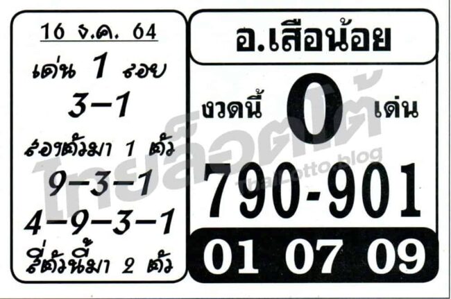 หวยซอง หวยอาจารย์เสือน้อย-161264