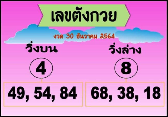 หวยซอง หวยเลขตังกวย-301264