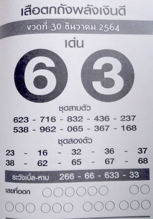 หวยซอง หวยเสือตกถัง-301264
