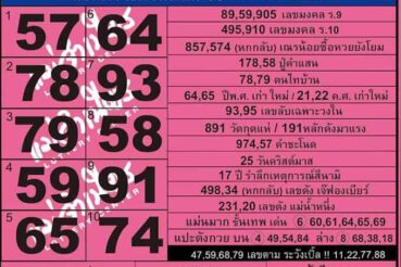 หวยซอง หวยแม่จำเนียร-301264