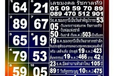 หวยซอง หวยแม่ทำเนียน-161264
