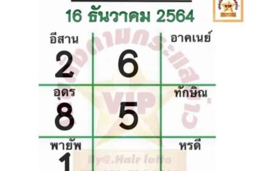 หวยหนังสือพิมพ์ หวยไทยรัฐ-161264