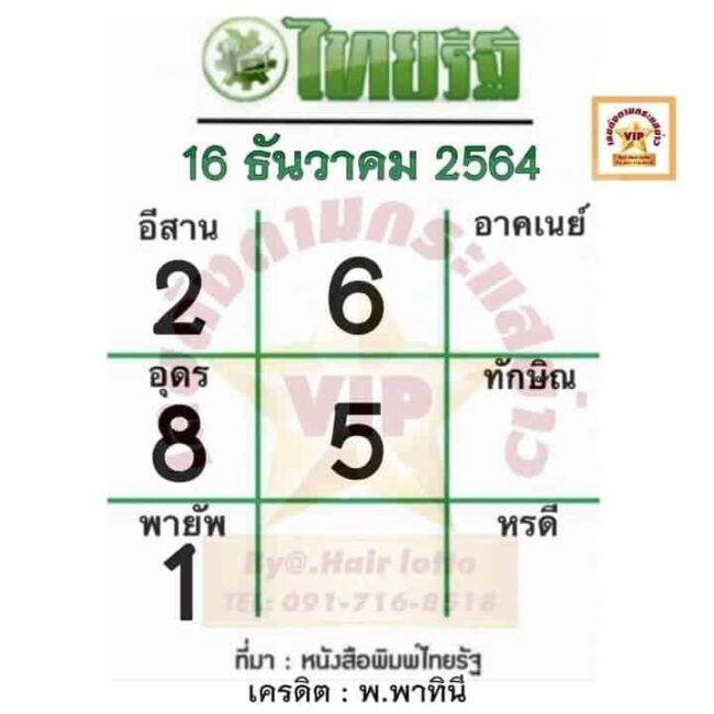 หวยหนังสือพิมพ์ หวยไทยรัฐ-161264
