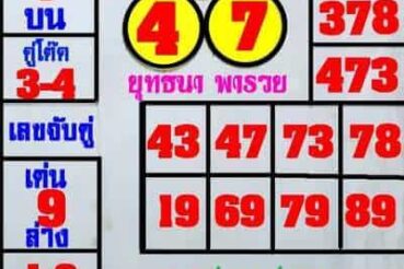หวยซอง หวยยุทธนาพารวย-170165