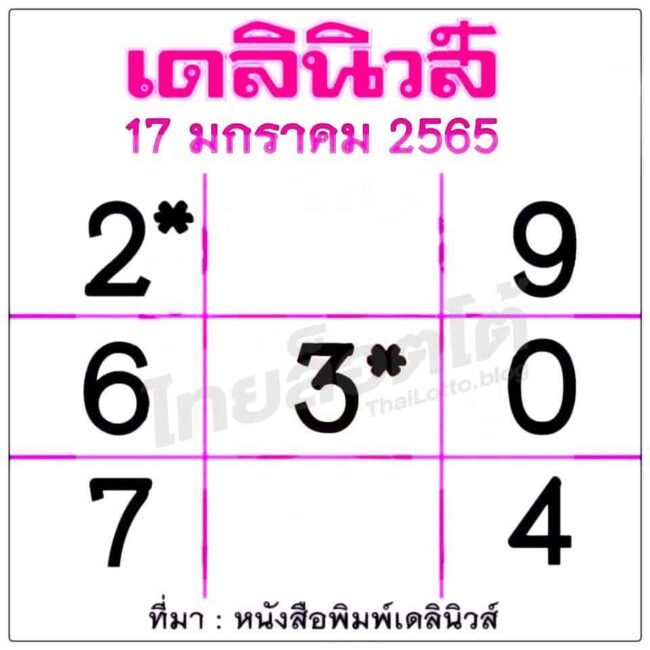 หวยหนังสือพิมพ์ หวยเดลินิวส์-170165