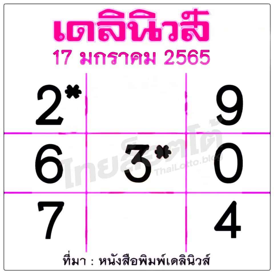 หวยหนังสือพิมพ์ หวยเดลินิวส์-170165