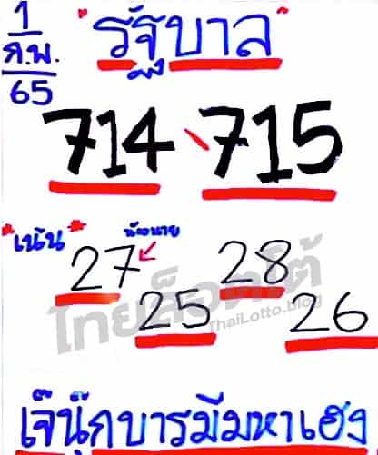เลขดัง หวยเจ๊นุ๊ก-010265