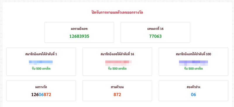 ผลหวยยี่กี-Thailotto