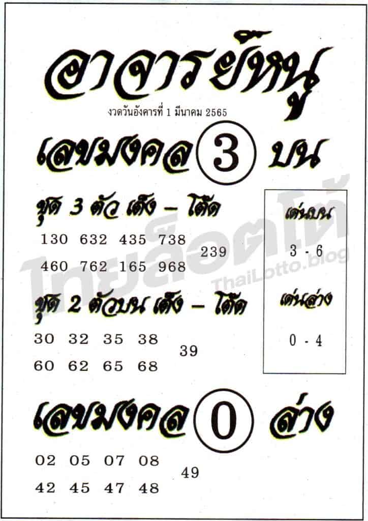 หวยซอง หวยอาจารย์หนู-010365
