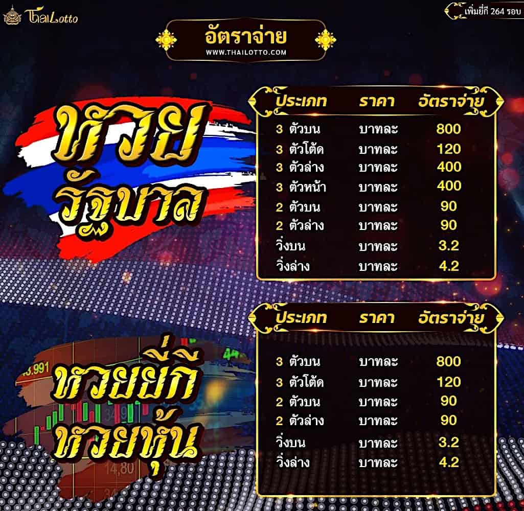 อัตราจ่าย-เว็บThailotto