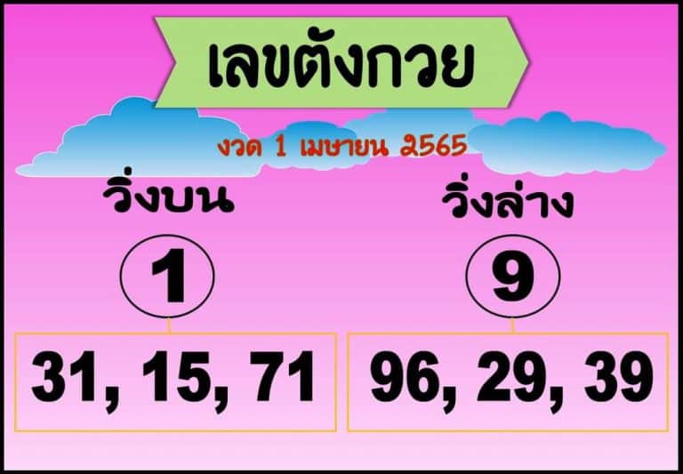 หวยซอง หวยเลขตังกวย-010465