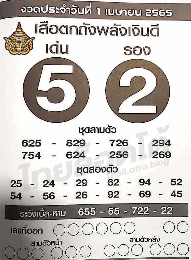 หวยซอง หวยเสือตกถัง-010465