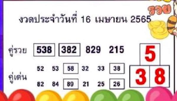 หวยซอง หวยบอกลาภ-160465