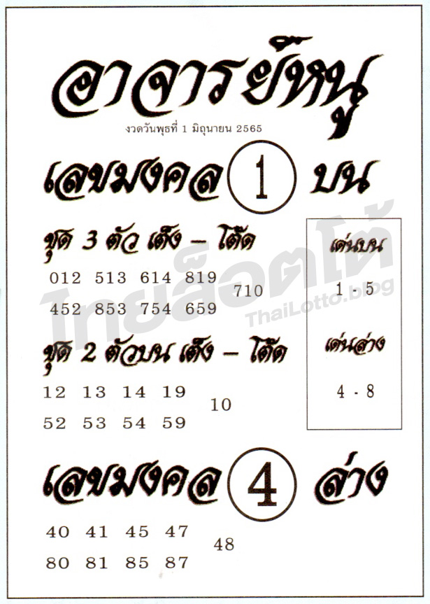 หวยซอง หวยอาจารย์หนู-010665