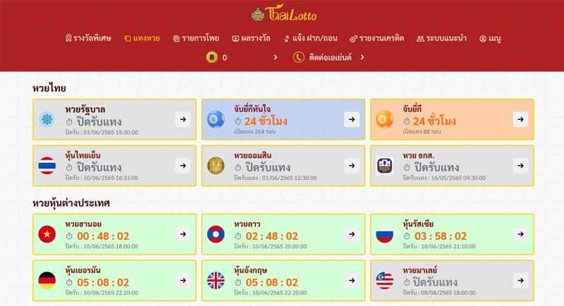 วิธีแทงหวยลาวกับ-Thailotto