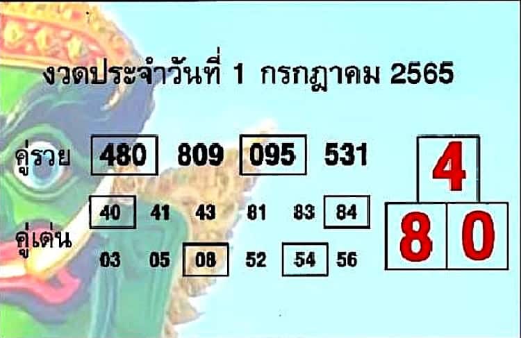 หวยซอง หวยบอกลาภ-160665