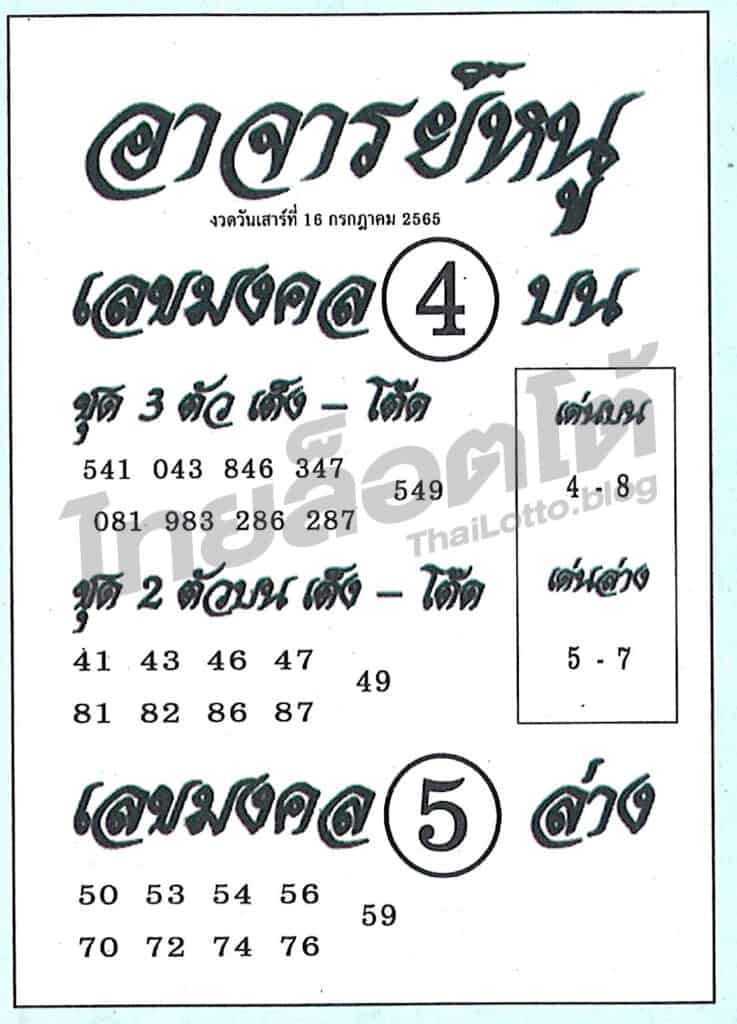 หวยซอง หวยอาจารย์หนู-160765