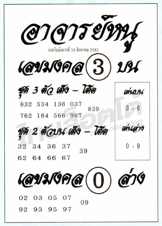 หวยซอง หวยอาจารย์หนู-160865