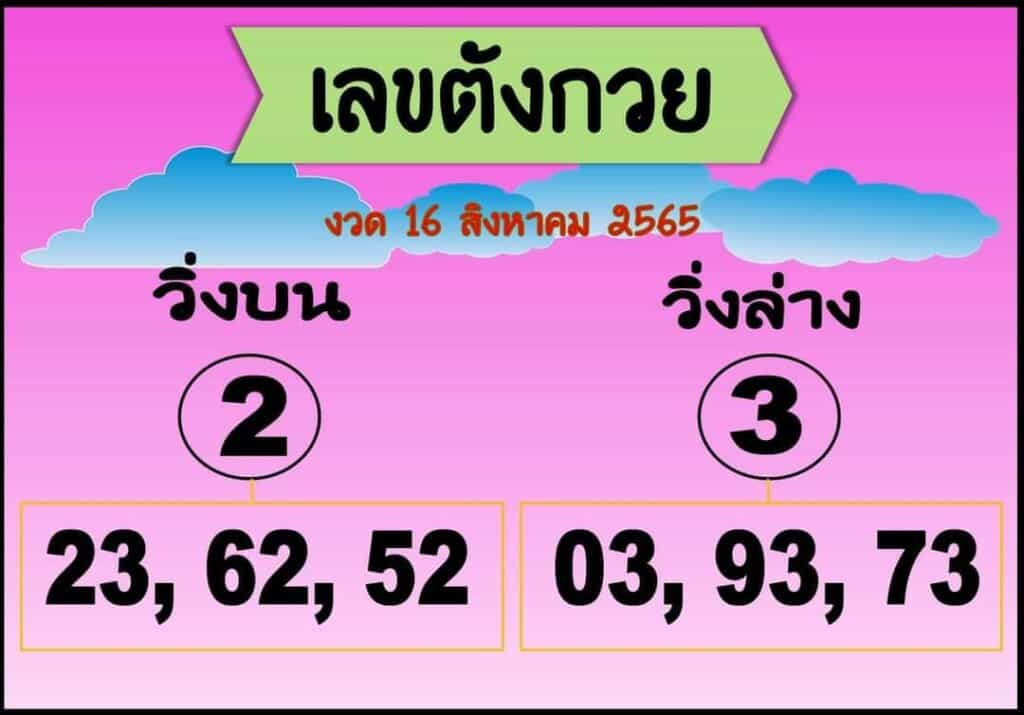 หวยซอง หวยเลขตังกวย-160865