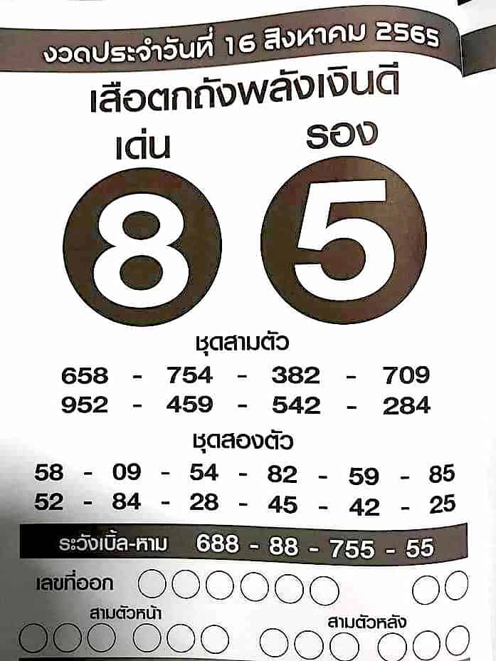 หวยซอง หวยเสือตกถัง-160865