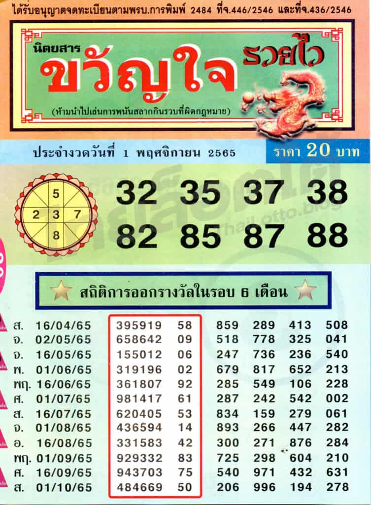 หวยซอง หวยขัวญใจรวยไว-011165