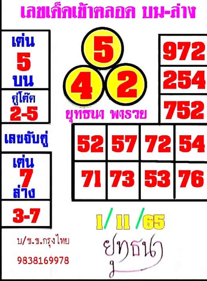 หวยซอง หวยยุทธนาพารวย-011165