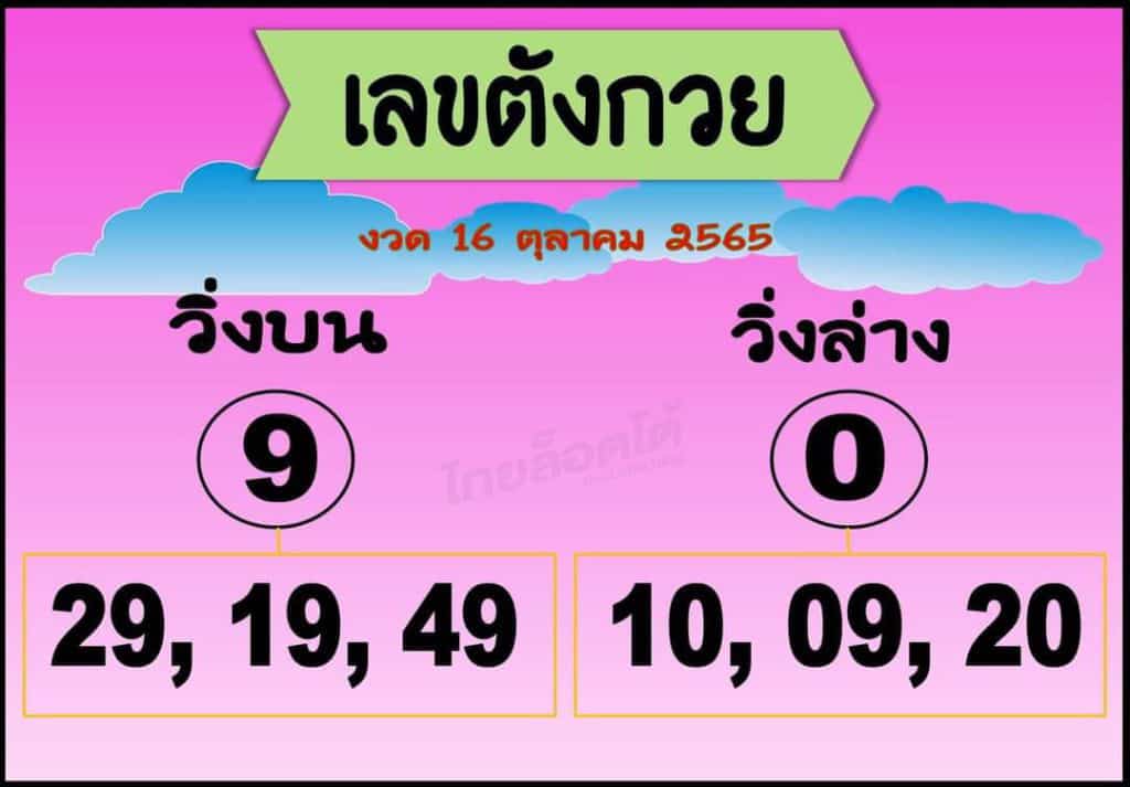 หวยซอง หวยเลขตังกวย-161065