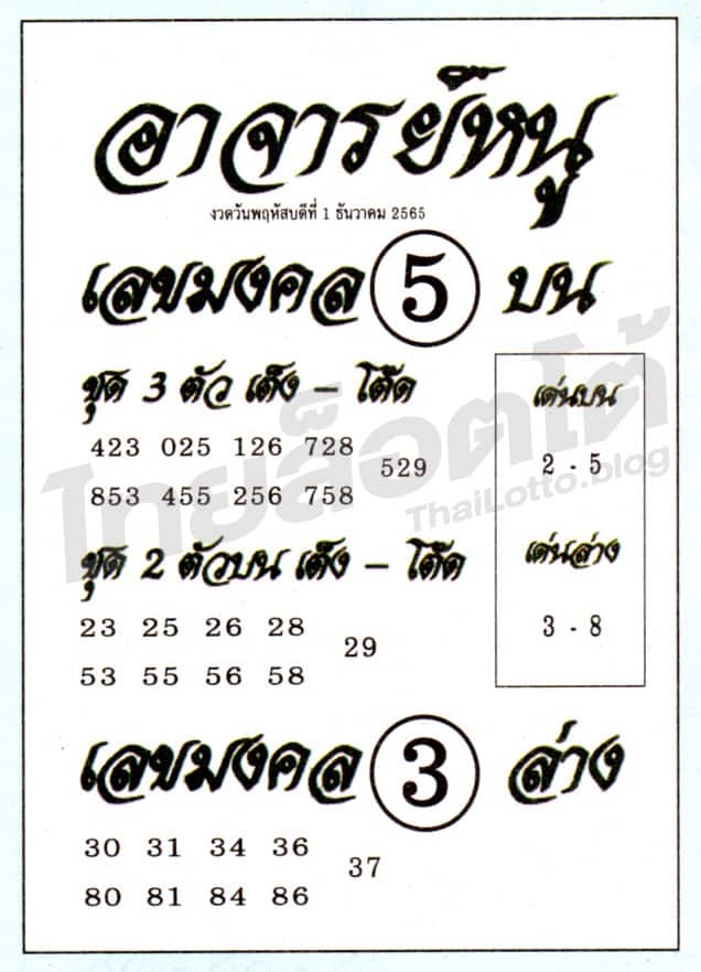 หวยซอง หวยอาจารย์หนู-011265